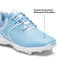 Carolina Blue