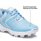 Carolina Blue