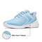 Carolina Blue