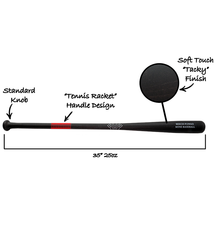 The Fungo Mine Baseball